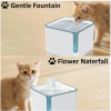 Dog and Cat Water Fountain with 2 Filters