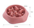 Slow Feeder Bowl for Dogs